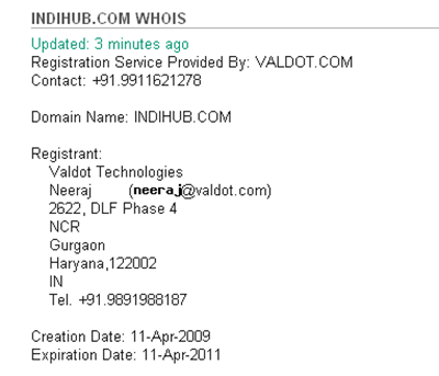 how to check who is the owner of a domain